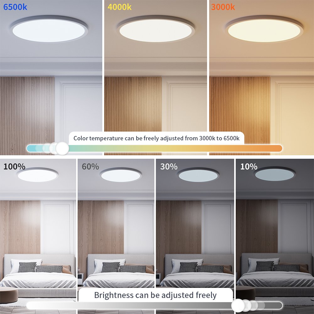 Zemismart 24W RGBCW Bathroom Lamp Alexa Google Home Homekit Surface Mounting Dimmable Light Tuya Zigbee Smart LED Ceiling Light