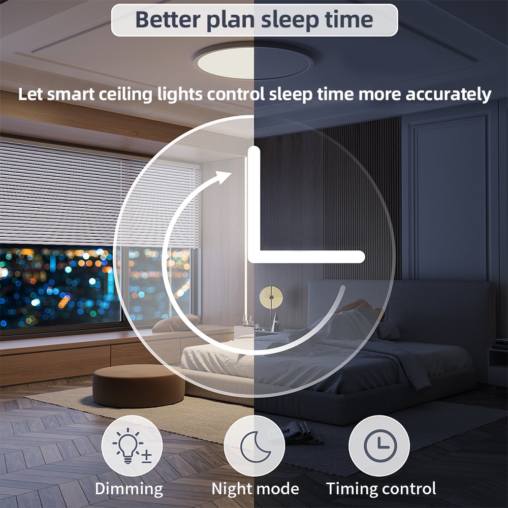 Zemismart 24W RGBCW Bathroom Lamp Alexa Google Home Homekit Surface Mounting Dimmable Light Tuya Zigbee Smart LED Ceiling Light
