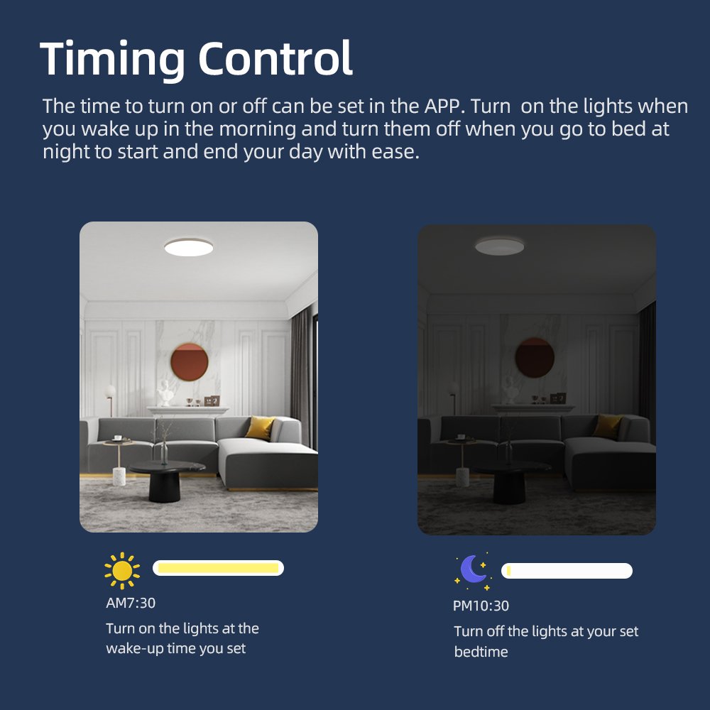 Zemismart 24W RGBCW Bathroom Lamp Alexa Google Home Homekit Surface Mounting Dimmable Light Tuya Zigbee Smart LED Ceiling Light