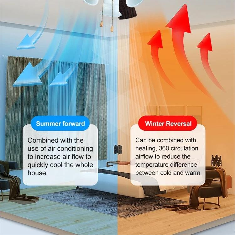 Fancy European Style Bedroom Remote Control/Customized Ac Dc Black Fans Modern Ceiling Fan With Led Light