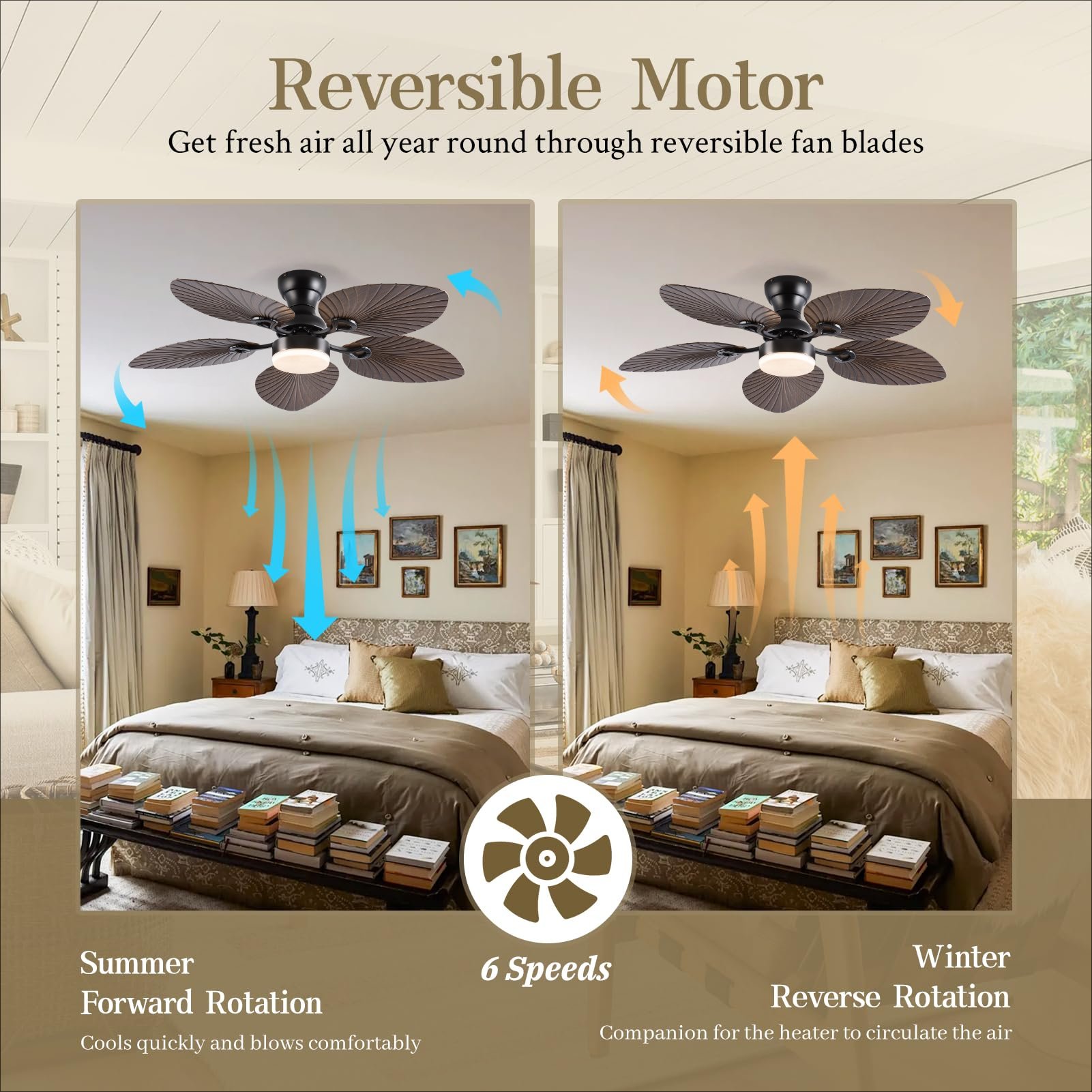 Tropical Ceiling Fan 5 Palm Leaf Remote Control Outdoor Classic 52 inch Ceiling Fan with Light