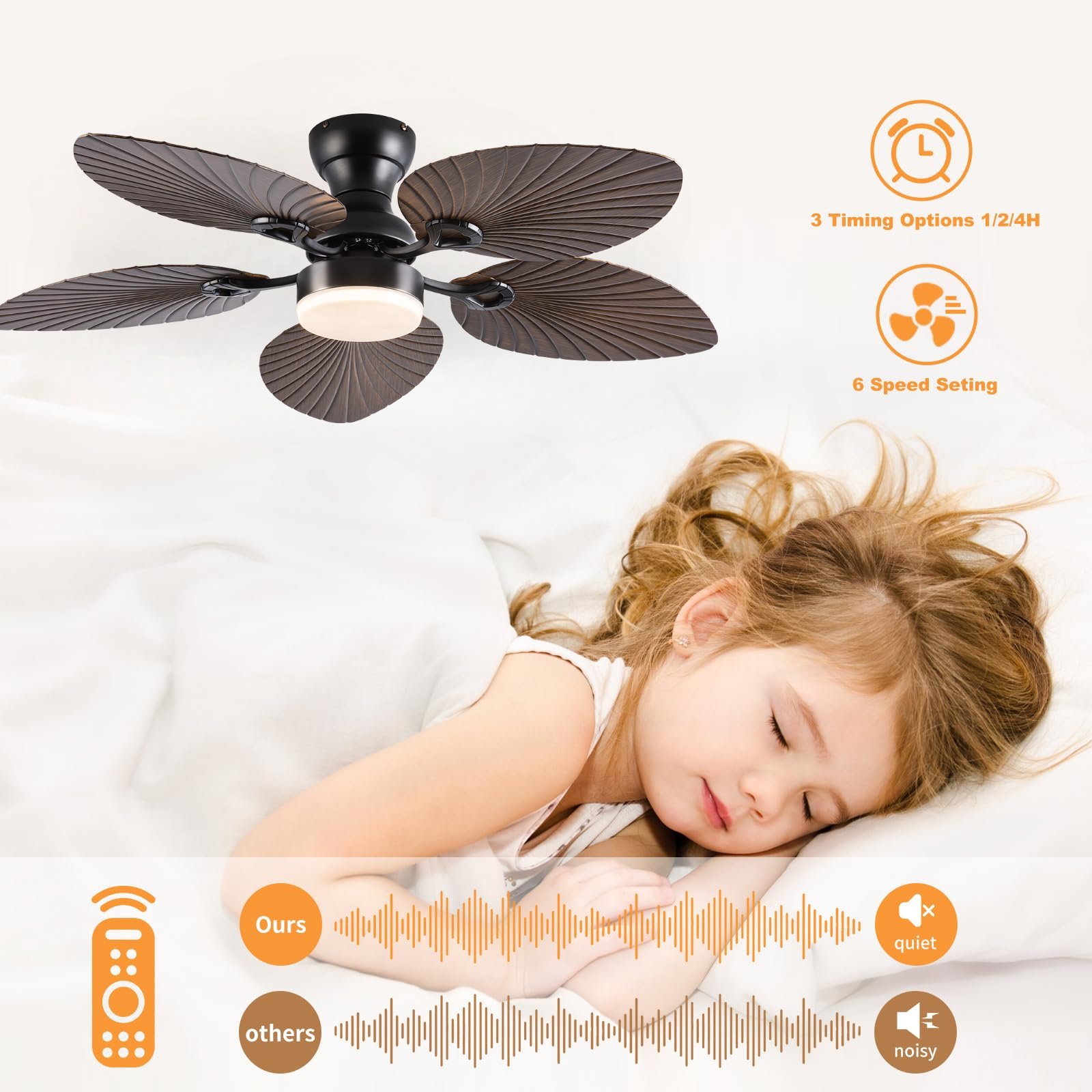 Tropical Ceiling Fan 5 Palm Leaf Remote Control Outdoor Classic 52 inch Ceiling Fan with Light