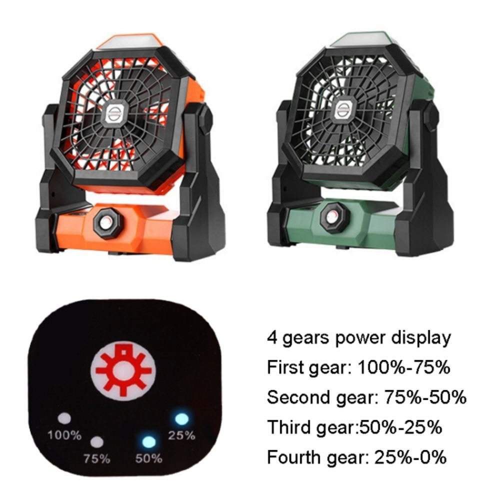 Camping Fan Rechargeable Desktop Portable Air Circulator Wireless Ceiling Fan with LED Lighting 270 ° Head Rotation Electric Fan