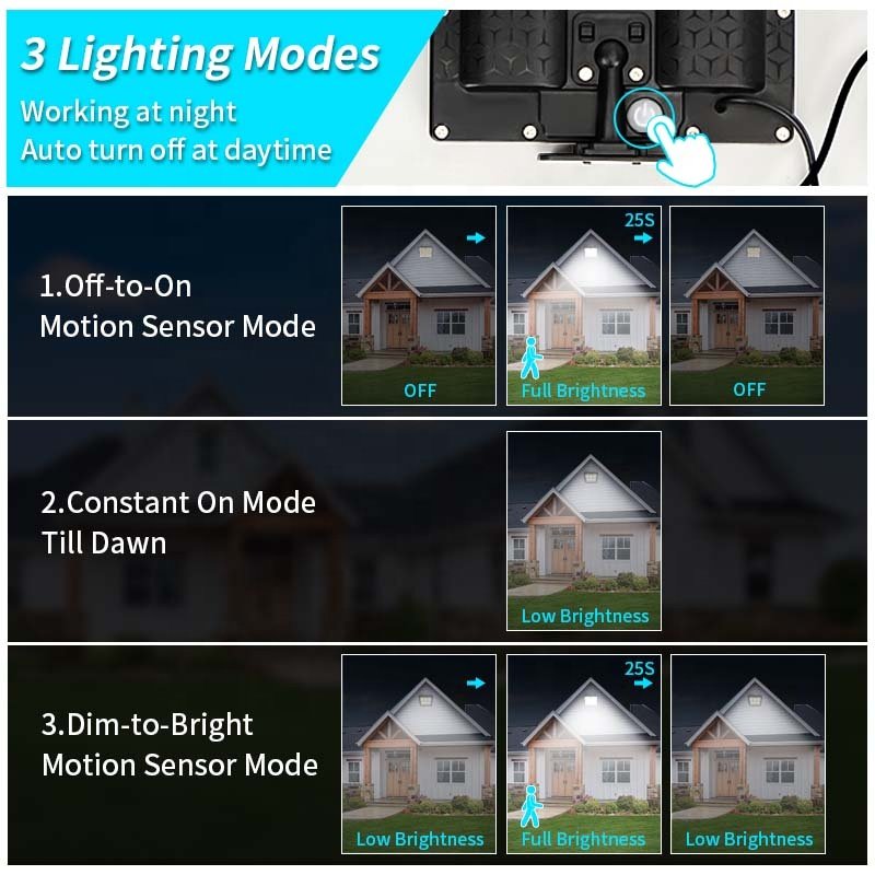 Indoor 3 Working Mode Light Store Energy Powerful Led Solar Light Home House With Remote Control