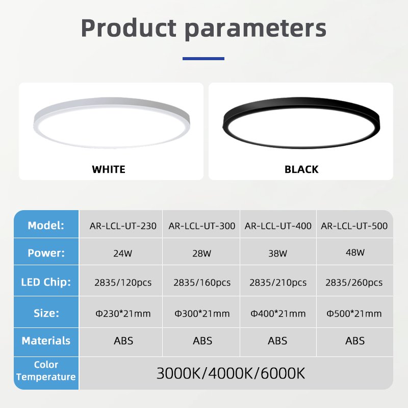 Minimalist Tri-proofIron Round White Black 24W 28W 38W 48W ABS Led Ceiling Lamps Modern Design For Bedroom Outdoor
