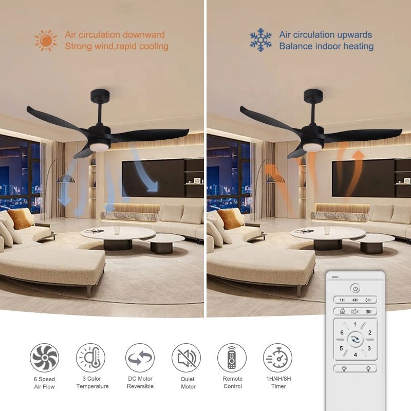 Wholesale price 52 inch abs plastic Remote Control Decorative Ceiling Fan,led ceiling fan,ceiling fan with light