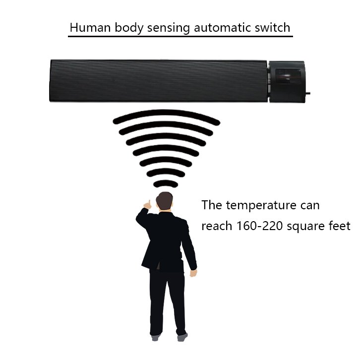 Best Indoor and outdoor electric room infrared panel heating ceiling heater