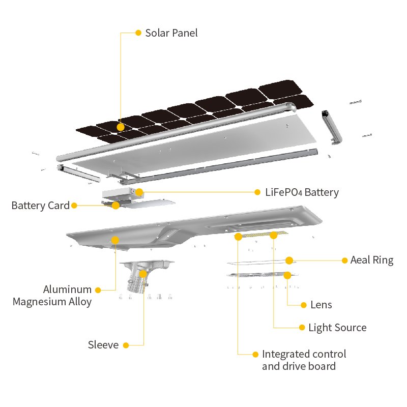 BCT integrated solar street light with panel solar 100w ip65 solar street lamp lights solar led street light 80W 60W 70W