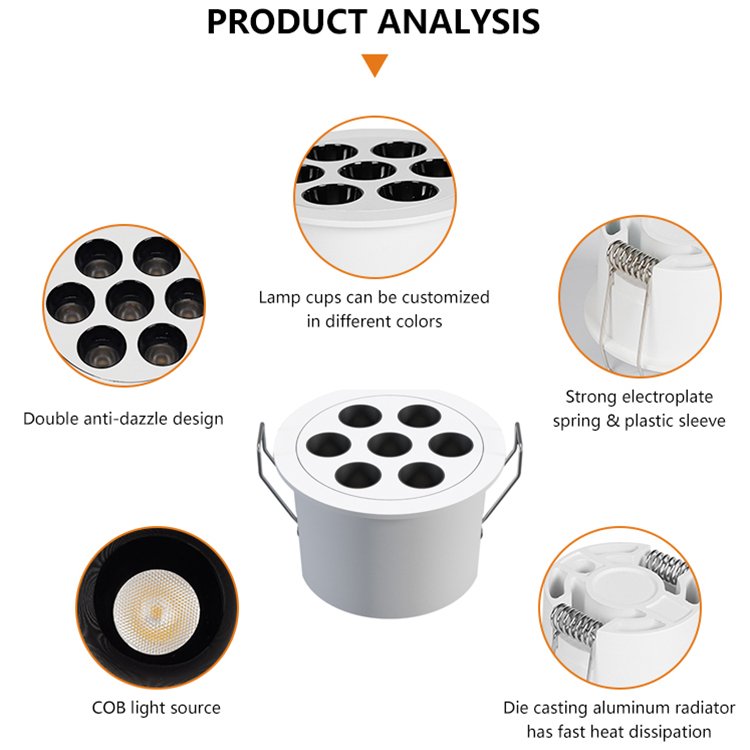 ALLWAY Wholesale Price Round Shape Recessed Mounted Outdoor 6w 12w Cob Led Ceiling Spot Light