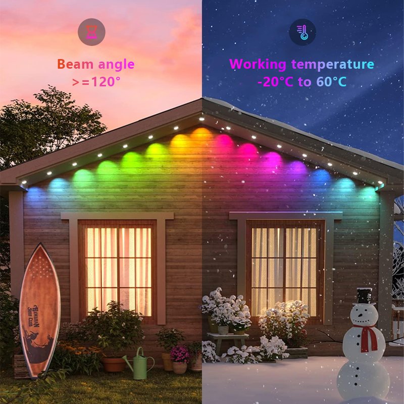 Pixel Led Lights Holiday Decoration Led Point Light Led String Point Eaves Outdoor Ws2811 Permanent Christmas Factory 36V RGB 80