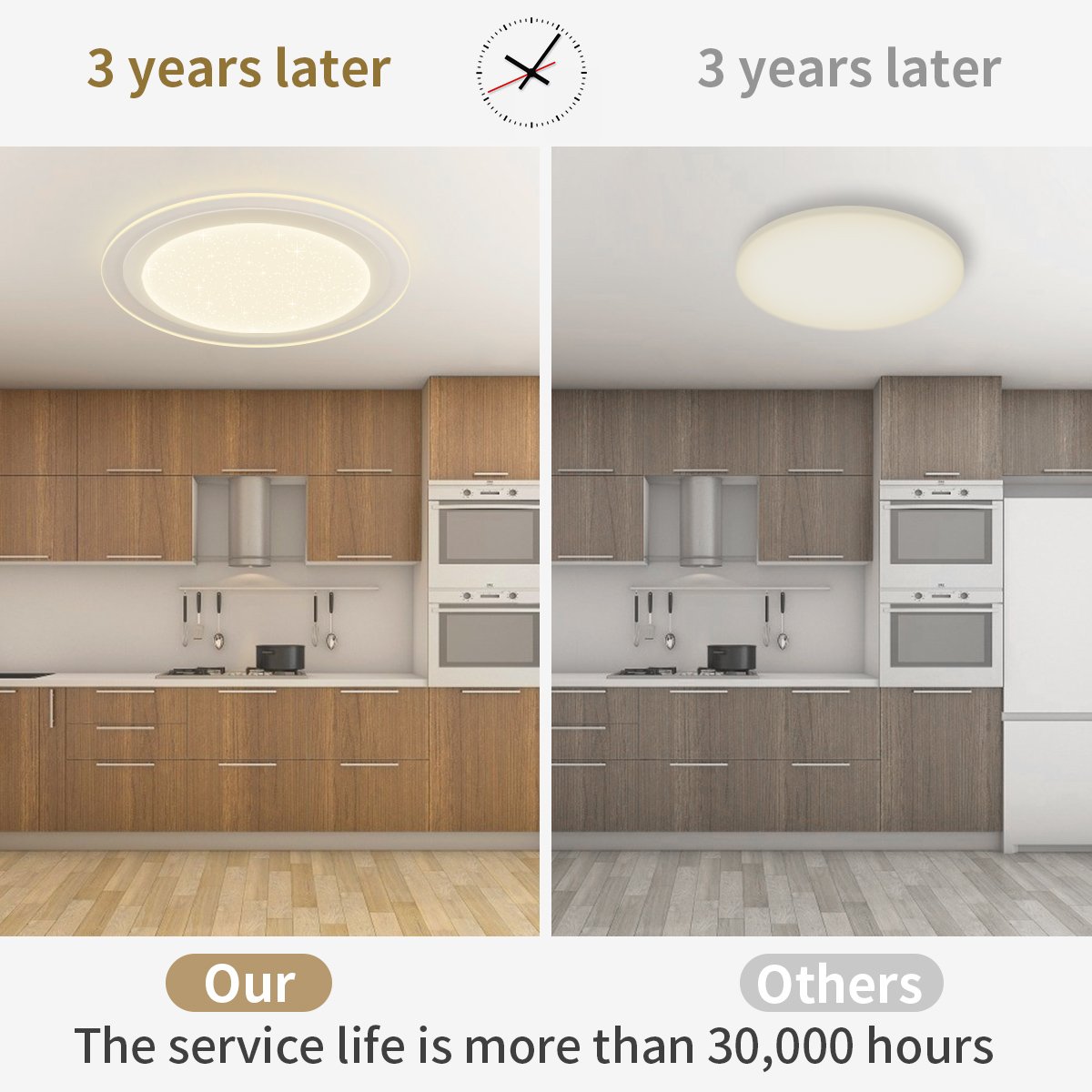 Outdoor Hallway Powerful 4000K Round Ceiling Light Waterproof No Flicker LED Ceiling Lamp For Living Room