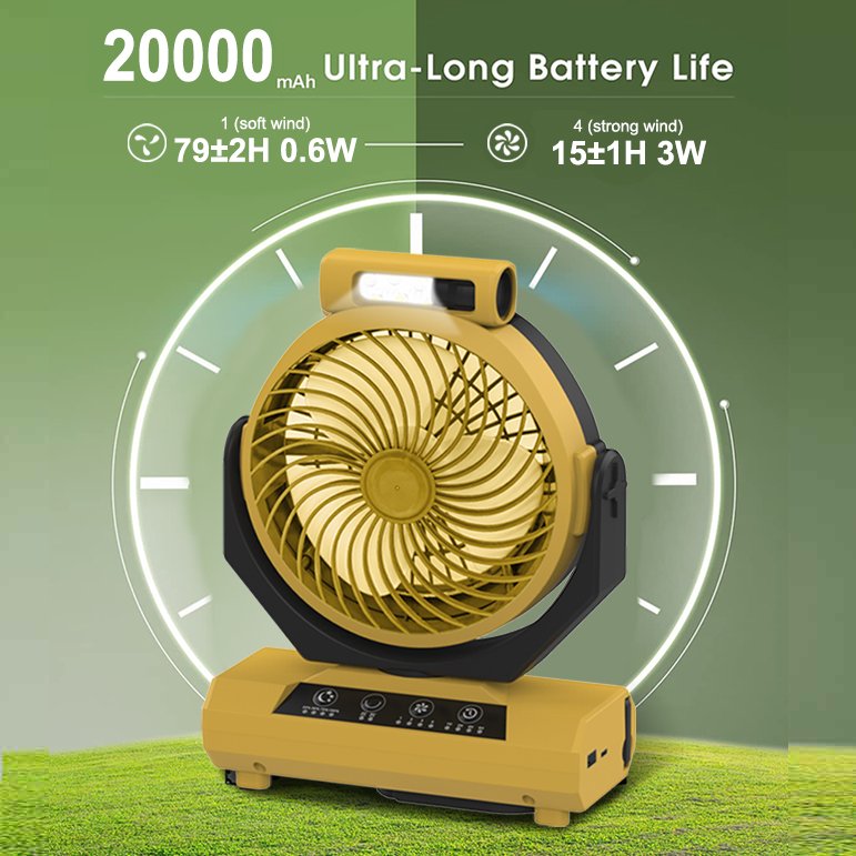 20000mah Camping Fan Usb Rechargeable Desktop Portable LED Lighting Electric Outdoor Light Mechanical 3.7V Mini Fan with Light