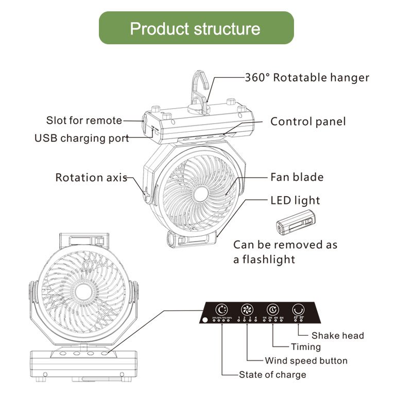 20000mah Camping Fan Usb Rechargeable Desktop Portable LED Lighting Electric Outdoor Light Mechanical 3.7V Mini Fan with Light