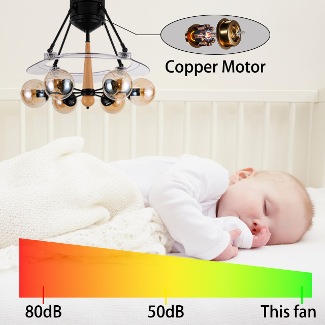 Hot Wholesale PC Blades pop ceiling fan design modern ceiling fan with led light For restaurant