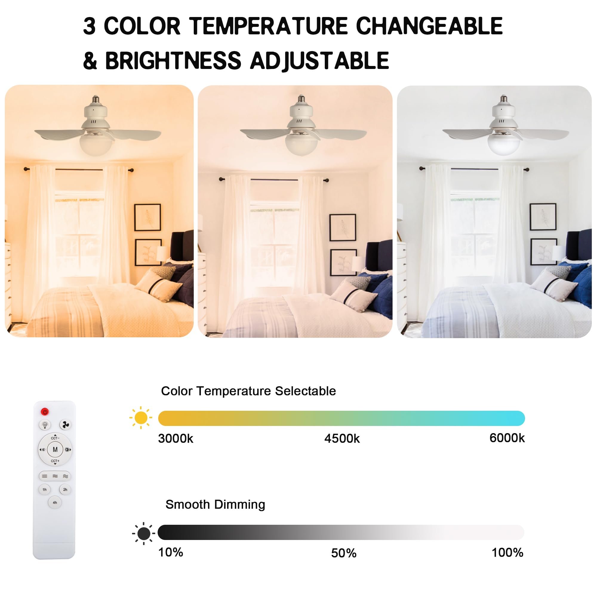 Bedroom Kitchen Living Room Noiseless Energy Saving Socket Led Celling Fan With Light