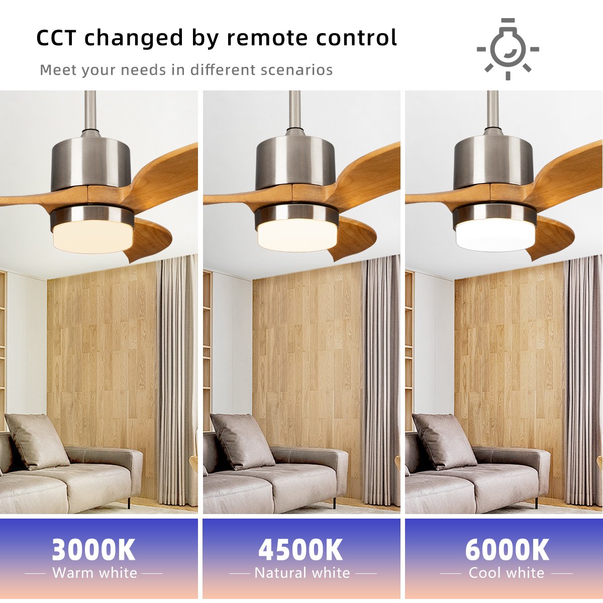 Indoor/Outdoor Ceiling Fans with Lights and Remote 6-Speed Timing Reversible DC Motor for Bedroom Living Room Patio