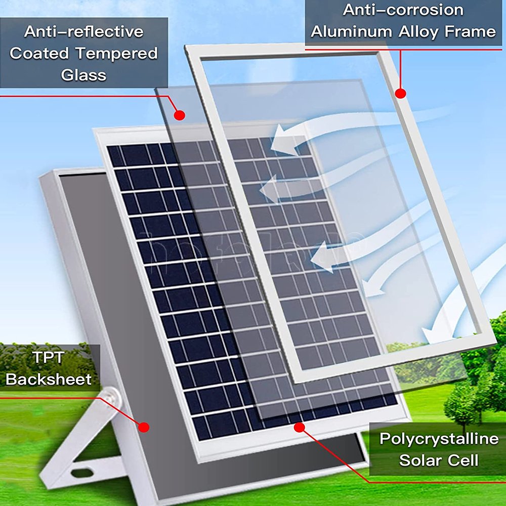 Home new rural indoor and outdoor waterproof 40W 60W 100W 200W 300W super bright home use solar ceiling light