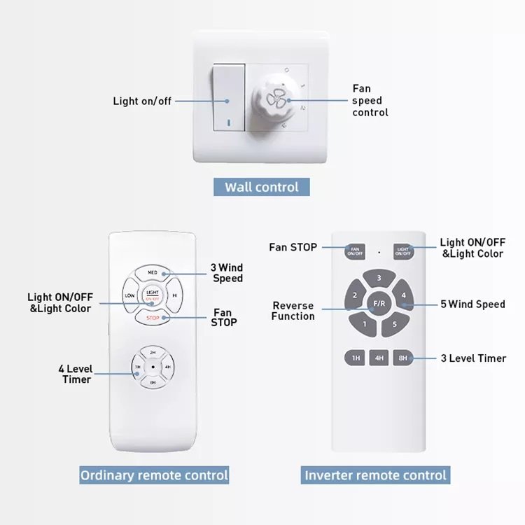 European Style Led Ceiling Fans Modern Simple Style Fan Light Hotel Home Living Room Remote Control Ceiling Fan