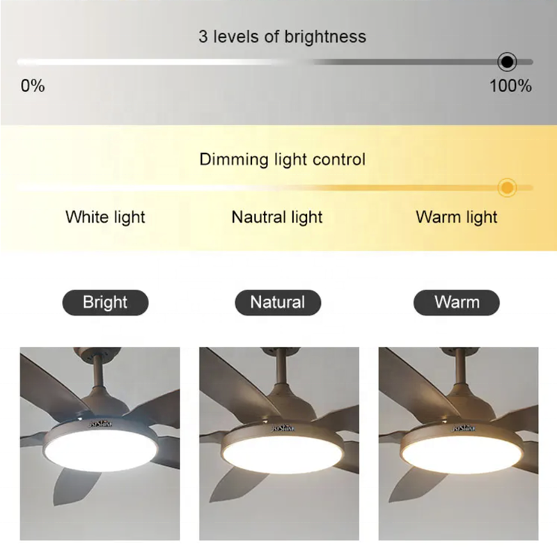 52 Inch ABS Ceiling Fan Hall Room 1320 Cm Energy Saving 5 Blade Chandeliers Ceiling Fan With Led Light