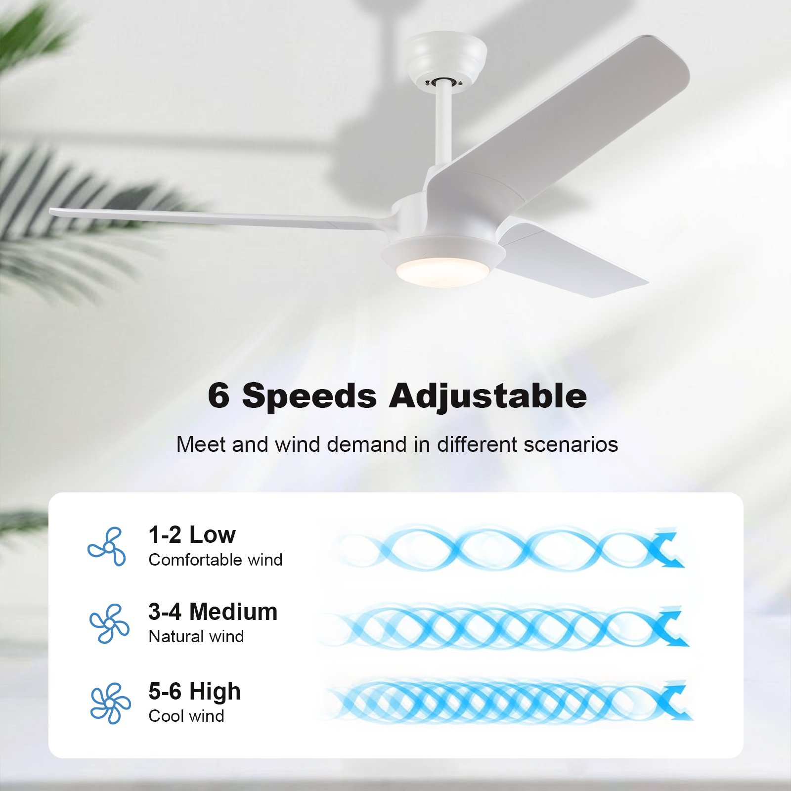 52-Inch White Modern Minimalist Style Decor Ceiling Fans with Lights Noiseless Motor Indoor/Outdoor Ceiling Fan