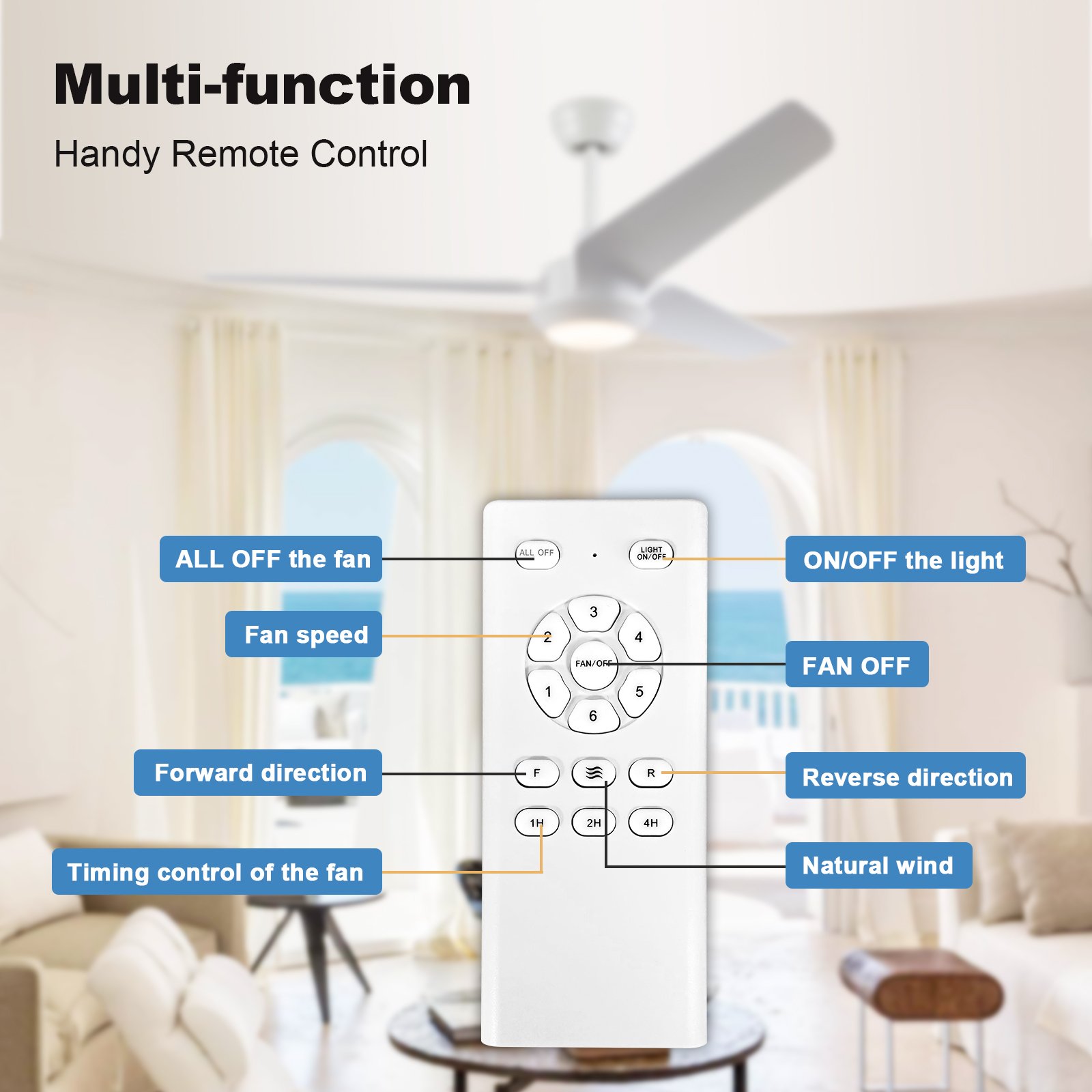 52-Inch White Modern Minimalist Style Decor Ceiling Fans with Lights Noiseless Motor Indoor/Outdoor Ceiling Fan