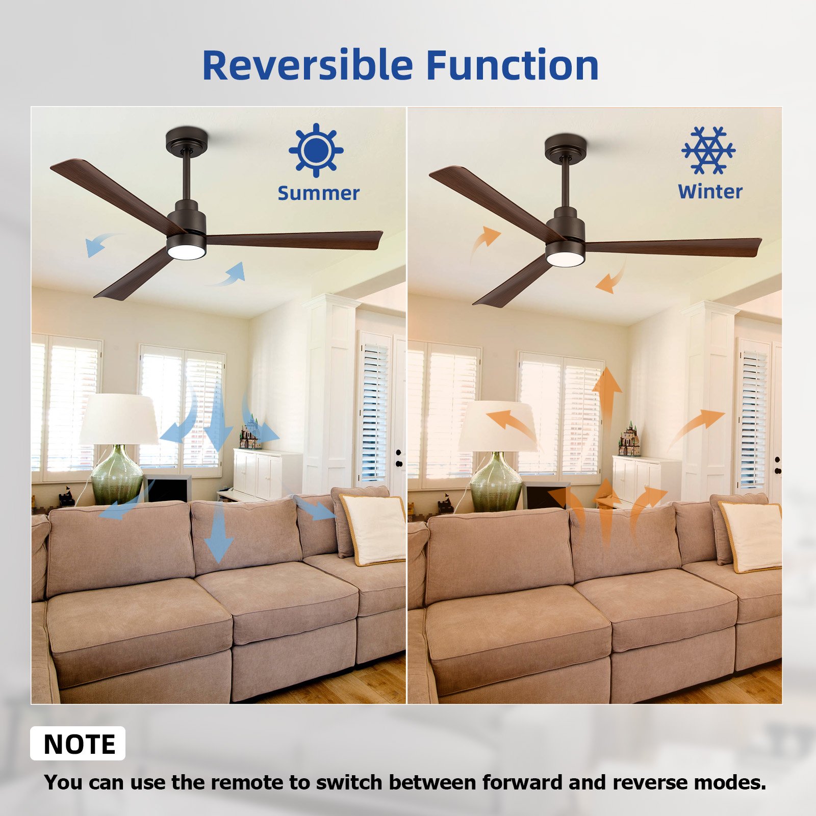 52 Inch Decorative Lighting Ceiling Fan, 3 ABS Blades 6 Speeds Damp Rated Electric Ceiling Fan for Indoor Outdoor with DC Motor
