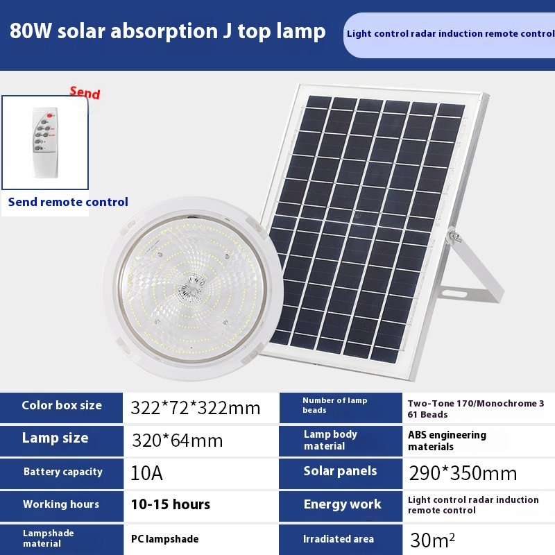 House Restaurant Lamp Indoor Lighting Outdoor Ceiling Light Modern Led Ceiling Light