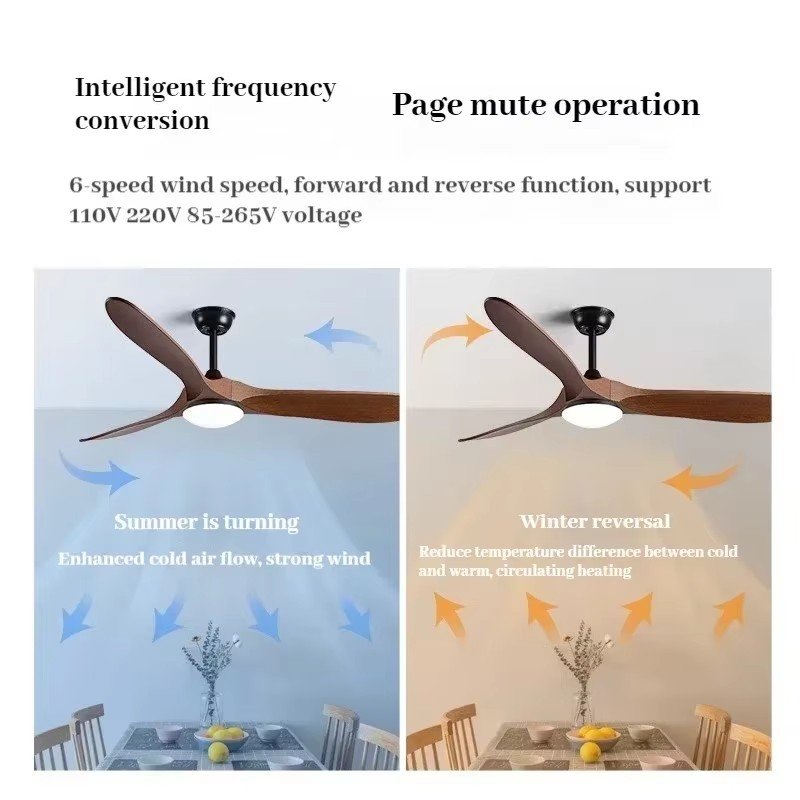 52 inch 3 Blade Large Airflow Commercial Farmhouse Rustic Ceiling Fans with Lights for Outdoor Patios with Light