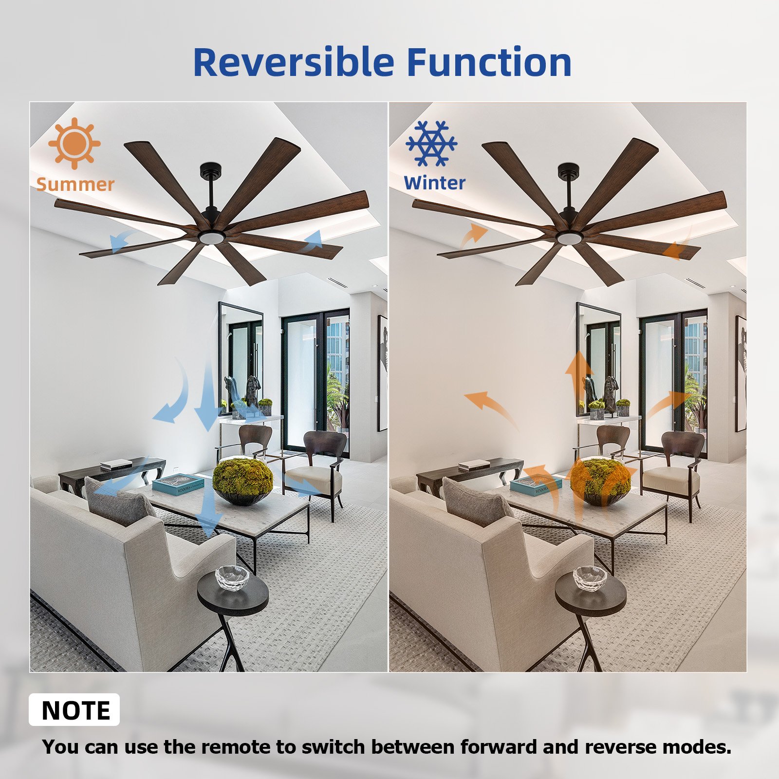 Ceiling Fan with 3CCT Lights and Remote 78 Inch Indoor/Outdoor Large 8 Blades Industrial Fan Ceiling with Reversible DC Motor