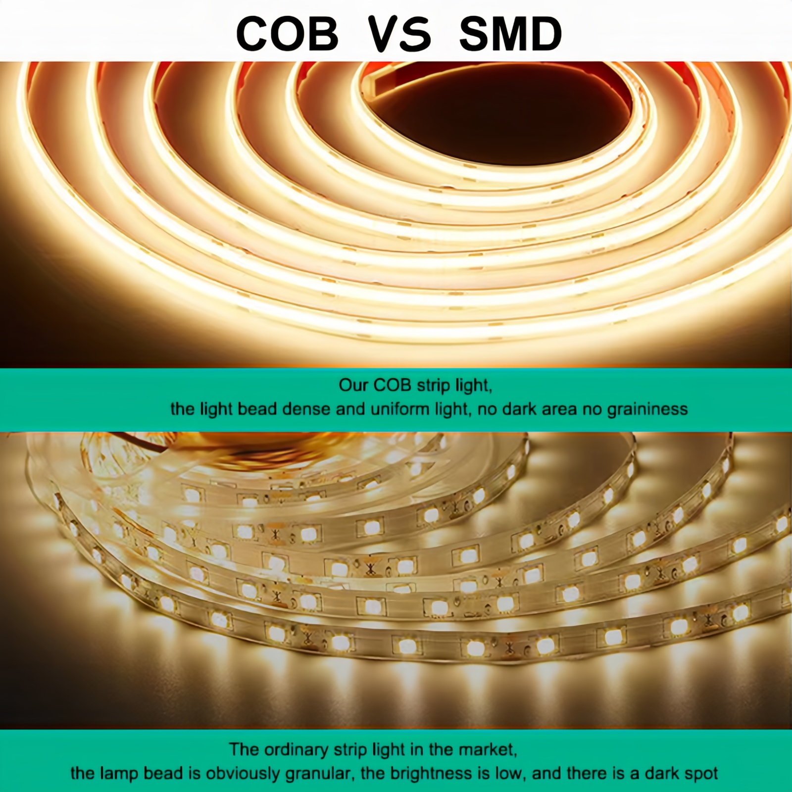 high voltage 220v driver-free IP65 cob led strip light luz led 110v cinta ce rohs warm white led flexibles tape