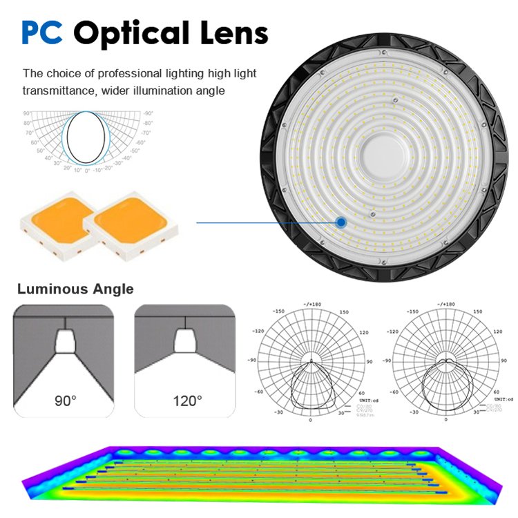 High Brightness Industrial Ceiling Lighting Round Gymnasium Garage 6500k Led High Bay Lamp