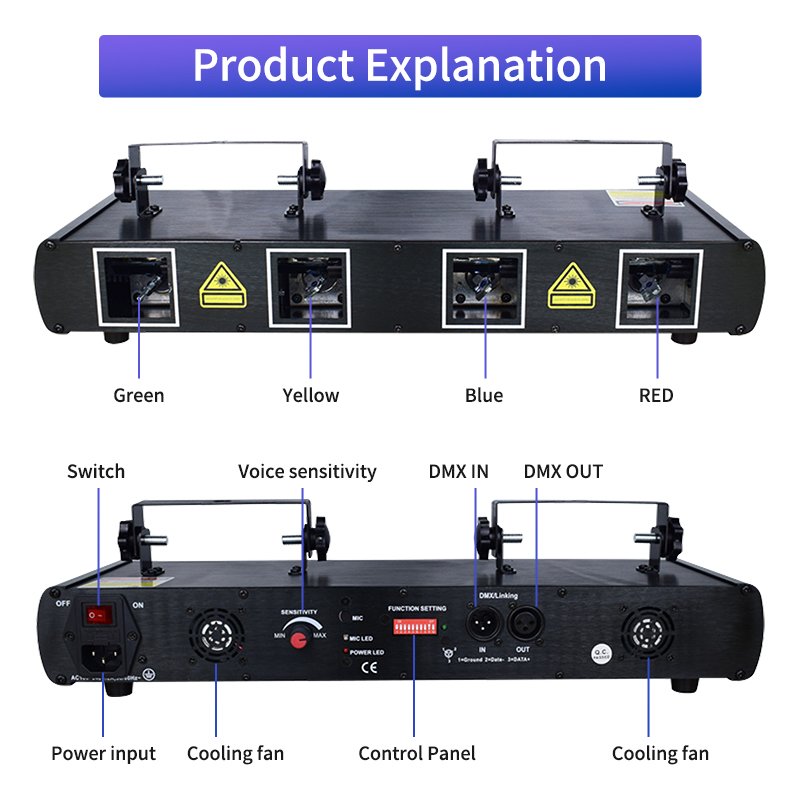 New Version 4 Lens RGB Stage Sound Activated DJ Led Projector Party Lights DMX 512 Controller for Birthday Disco Dance Floor