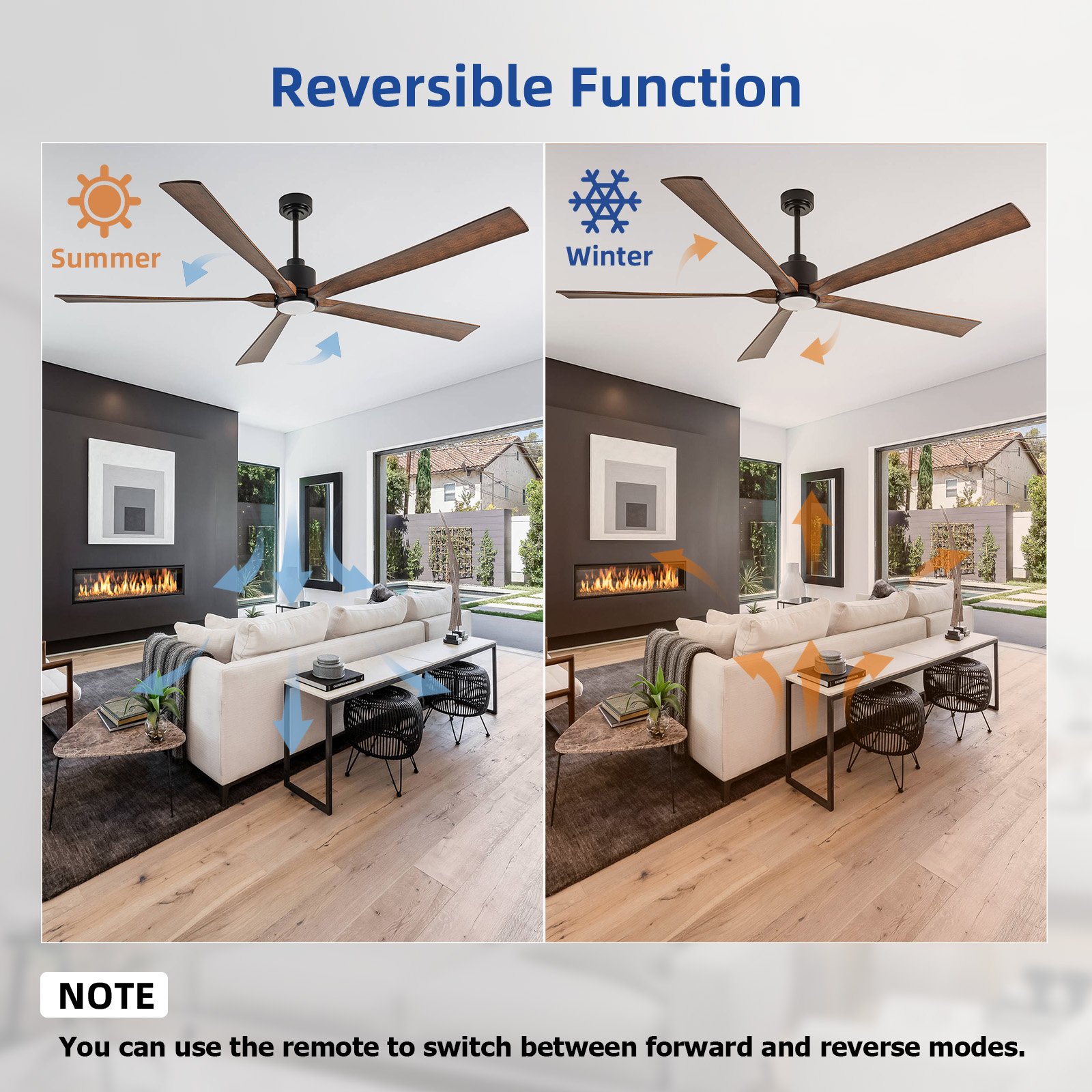 Modern 78inch Large Ceiling Fan with LED Light, 5 ABS Blades, Adjustable Speed Direction and Lighting, Brushless DC Motor