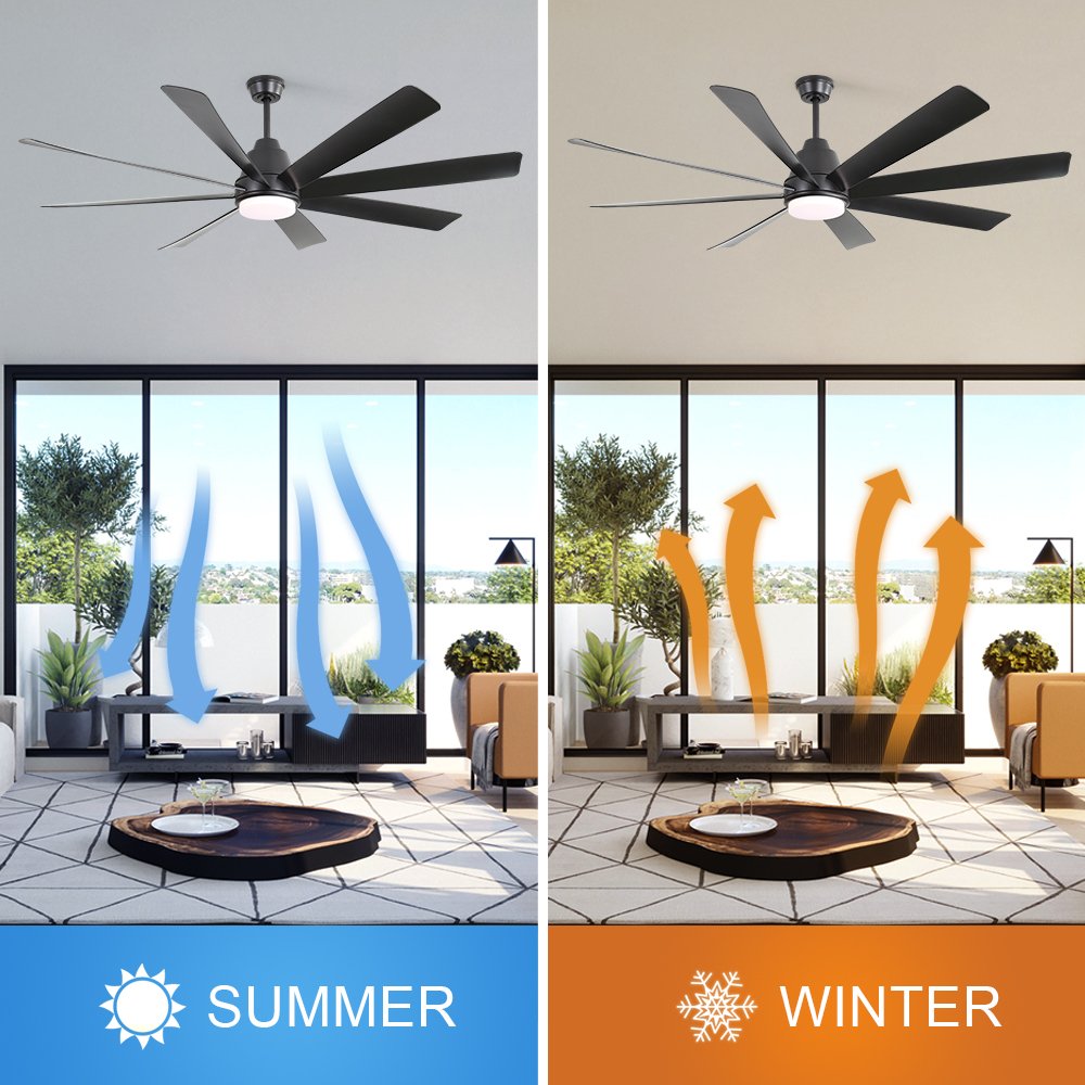 72 Inch Large Ceiling Fan With Bright Light Modern Simple Mute Workshop Ceiling Fan With LED Light