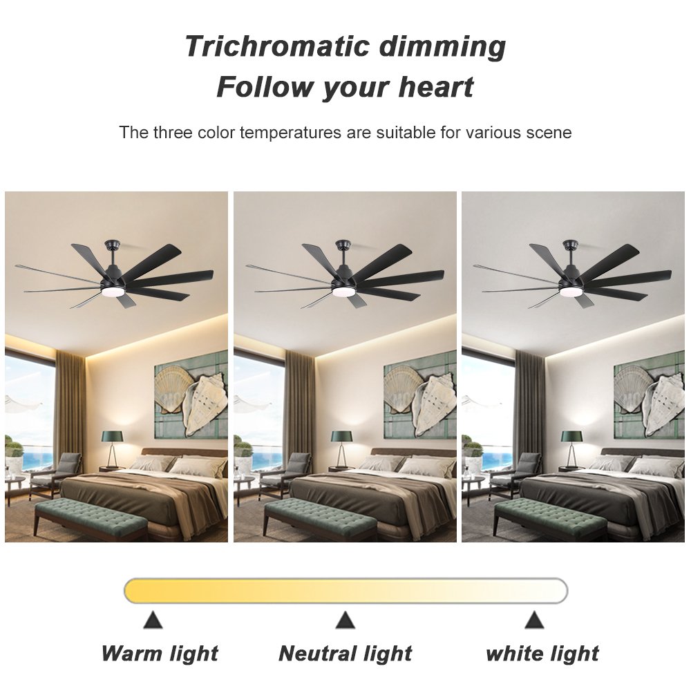 72 Inch Large Ceiling Fan With Bright Light Modern Simple Mute Workshop Ceiling Fan With LED Light