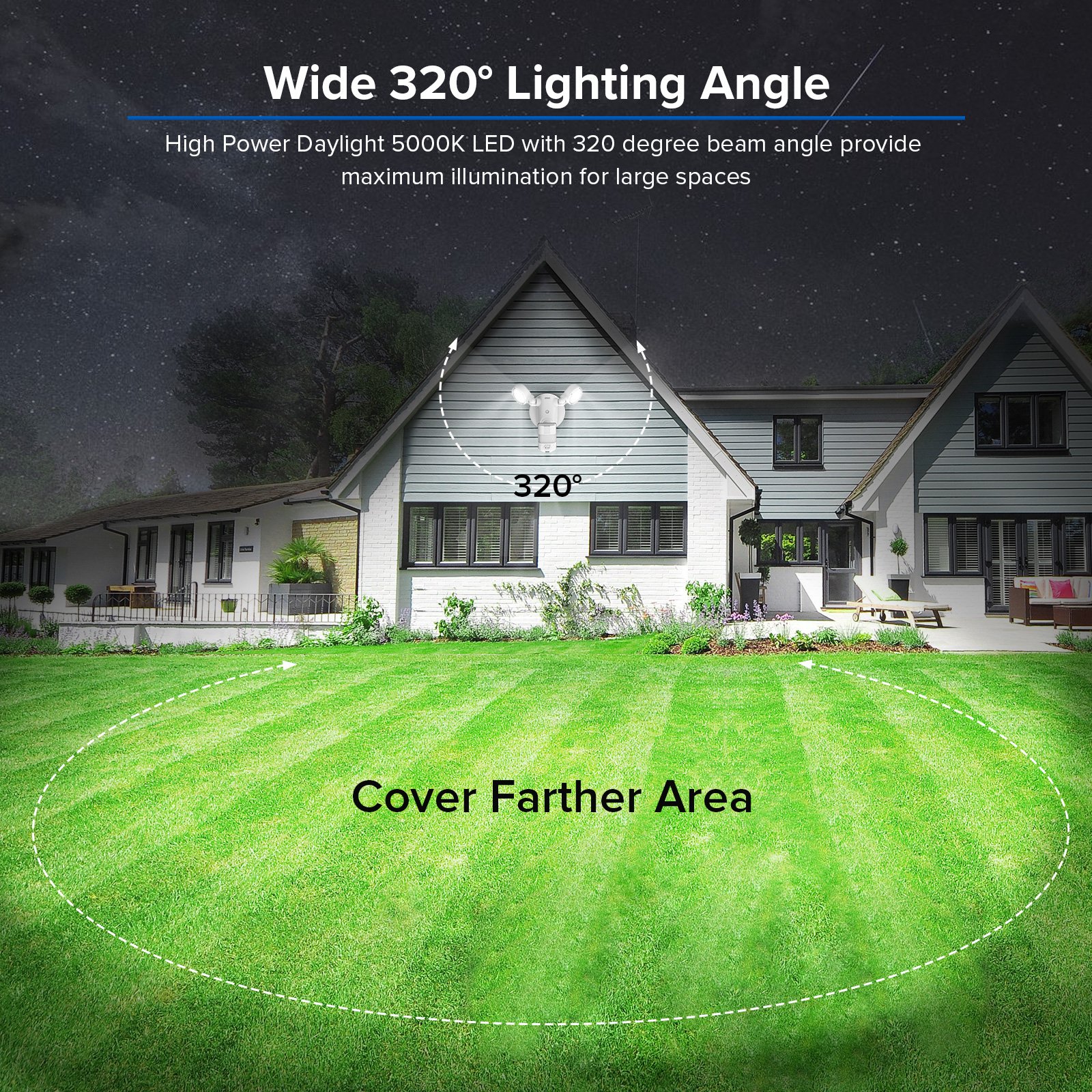IP6515W 30W 45W Motion Sensor security flood light For Garden and Car Parking