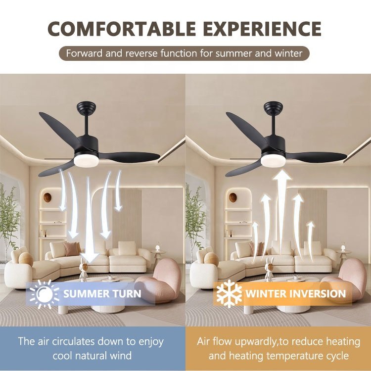 Black Ceiling Fan with Light Energy Saving Ceiling Fans CB CE ETL ROHS KC Remote Control Fan Light Electric English 6 ABS Blades