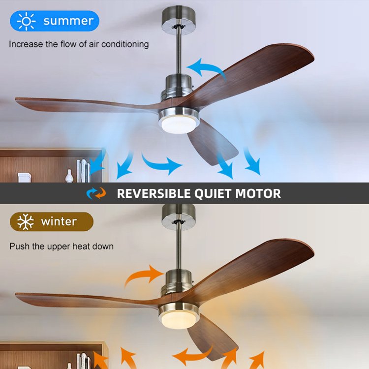 Modern Regulator AC motor Ceiling Lamp Fan living room remote control Fashion 52inch wood Ceiling Fan with light
