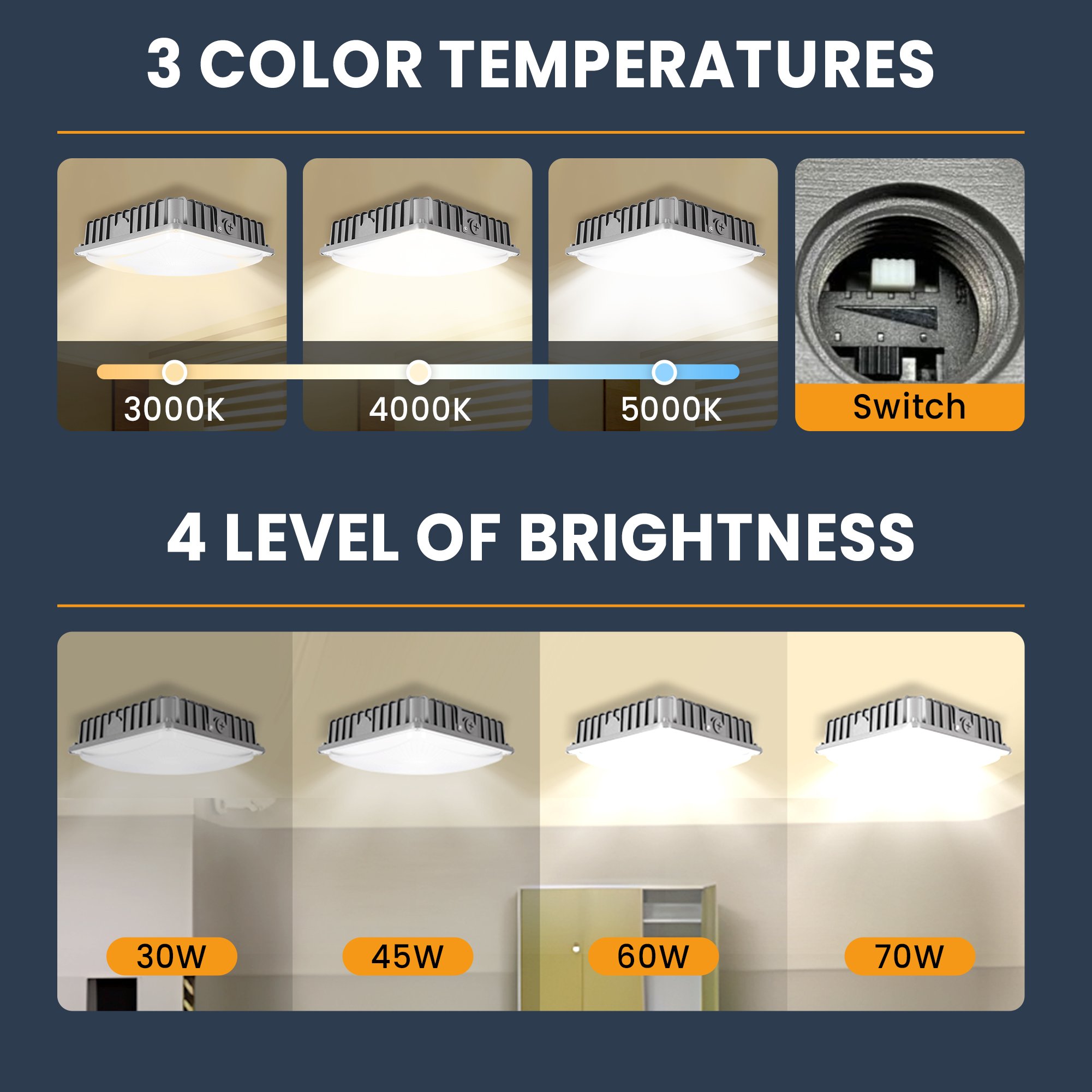 ETL Listed High Lumen 45W 60W 70W Outdoor Wall Lamp Fuel Gas Station Waterproof Canopy LED Lamp with Motion Sensor