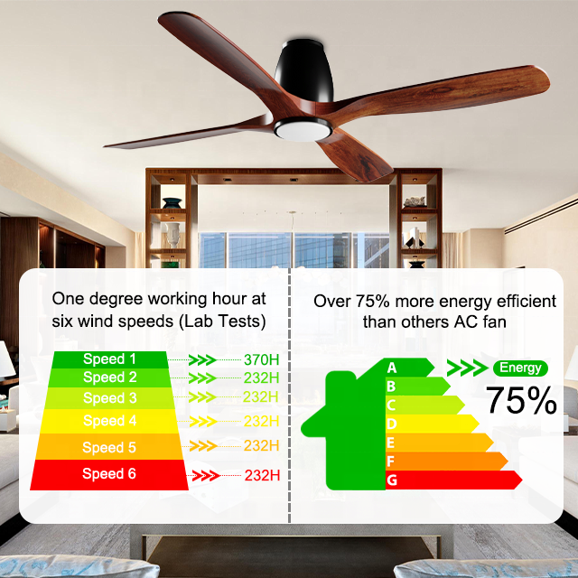 2024 NEW DESIGN 60" cheap Decor DC ceiling fan lights Residential Remote Control Modern Led Ceiling Fan Light