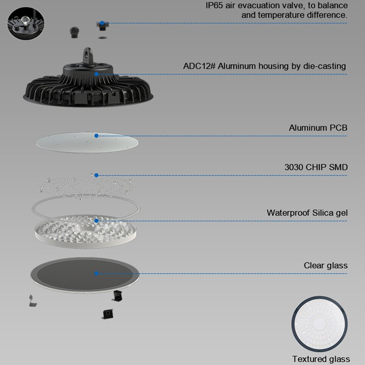 Good Quality Commercial Waterproof Ceiling Lamp Factory SMD 3030 Ac230v Ac85-265v Led Highbay Lights
