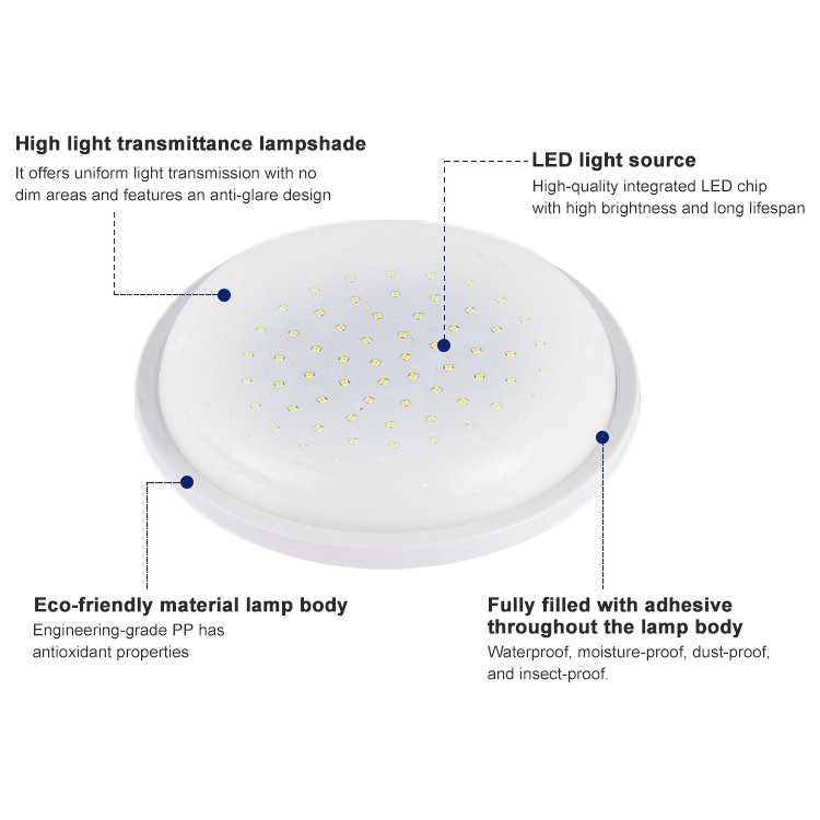 IP65 LED outdoor wall lamp Led bulkhead lights Oval 15W 1250lm waterproof ceiling light
