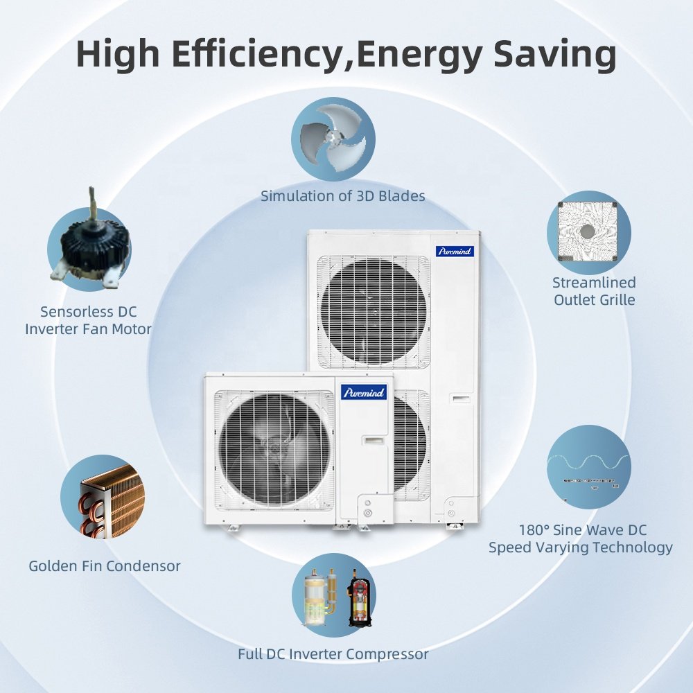 Gree Multi Zone Mini Split Air Conditioner DC Inverter VRV VRF Central Air Conditioners Cassette Duct Ceiling Mount FCU Wifi