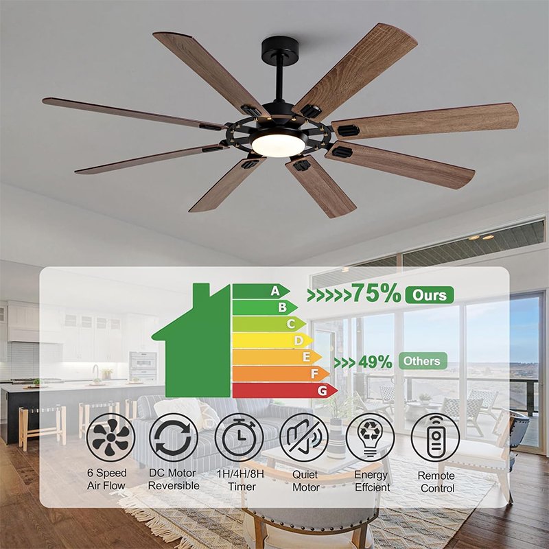 72 inch ceiling fan with light and remote control, large modern indoor and outdoor ceiling fan with light, 8 blades