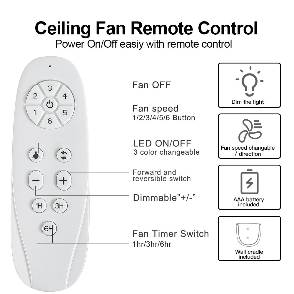 Wholesale White 3 Blade Abs 52 Inch Ac Modern Waterproof IP44 Outdoor Ceiling Fan Without Light