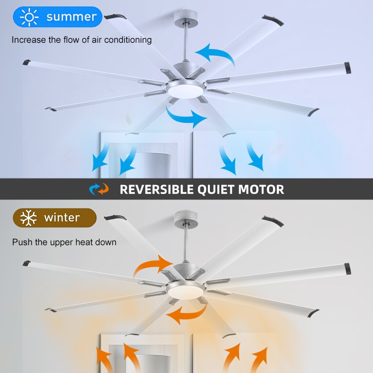 Home 72 inch fans light modern industrial livingroom bedroom LED DC motor remote control ceiling fan with light