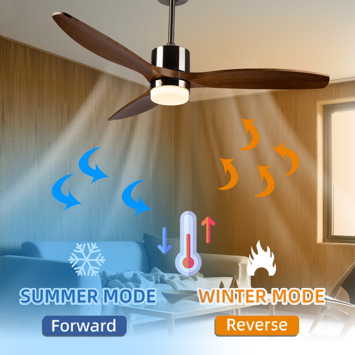 Modern DC Motor 6-Speeds Living Room Intelligent Remote Control Roof Fan Lamp Chandelier Ceiling Fan With Led Light