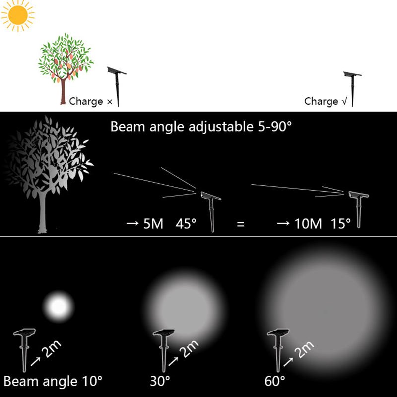 IP65 downlight spot lights led adjustable downlight solar powered Solar led outdoor spot light