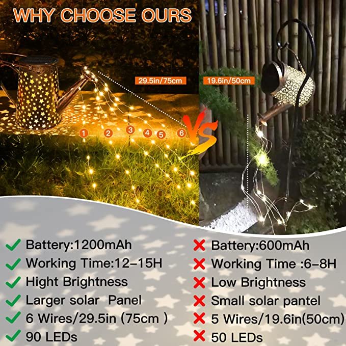 Solar Watering Can With 90 LED Lights Waterproof Large Metal Hanging Lantern Outside Solar Lights Outdoor Garden Decor