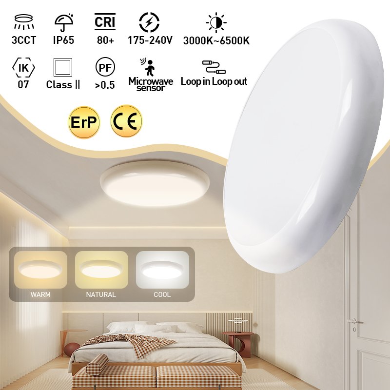 Modern Waterproof Ip65 Led Light Easy Install Round 18w Led Ceiling Lamps for Indoor and Outdoor Lighting